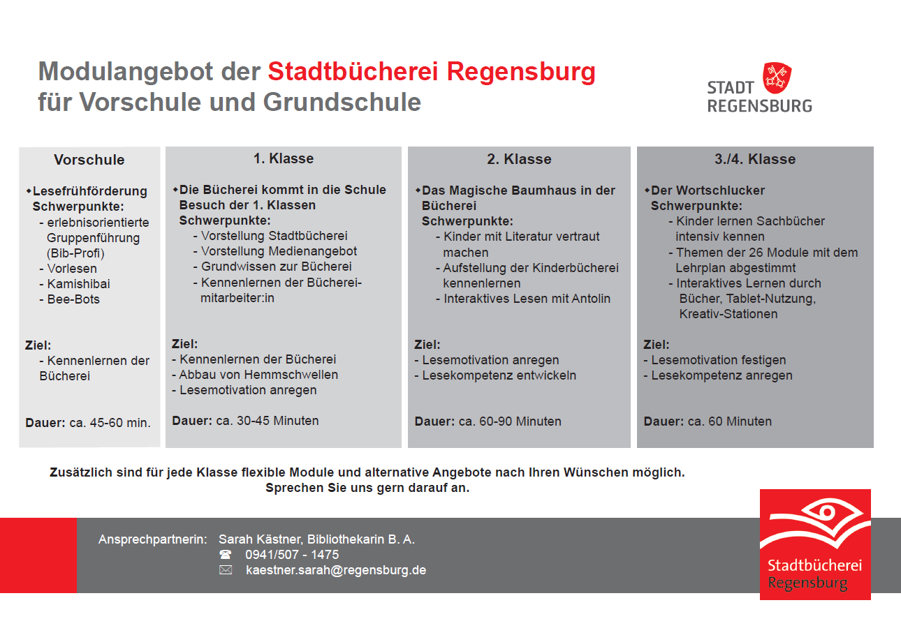Stadtbücherei Regensburg