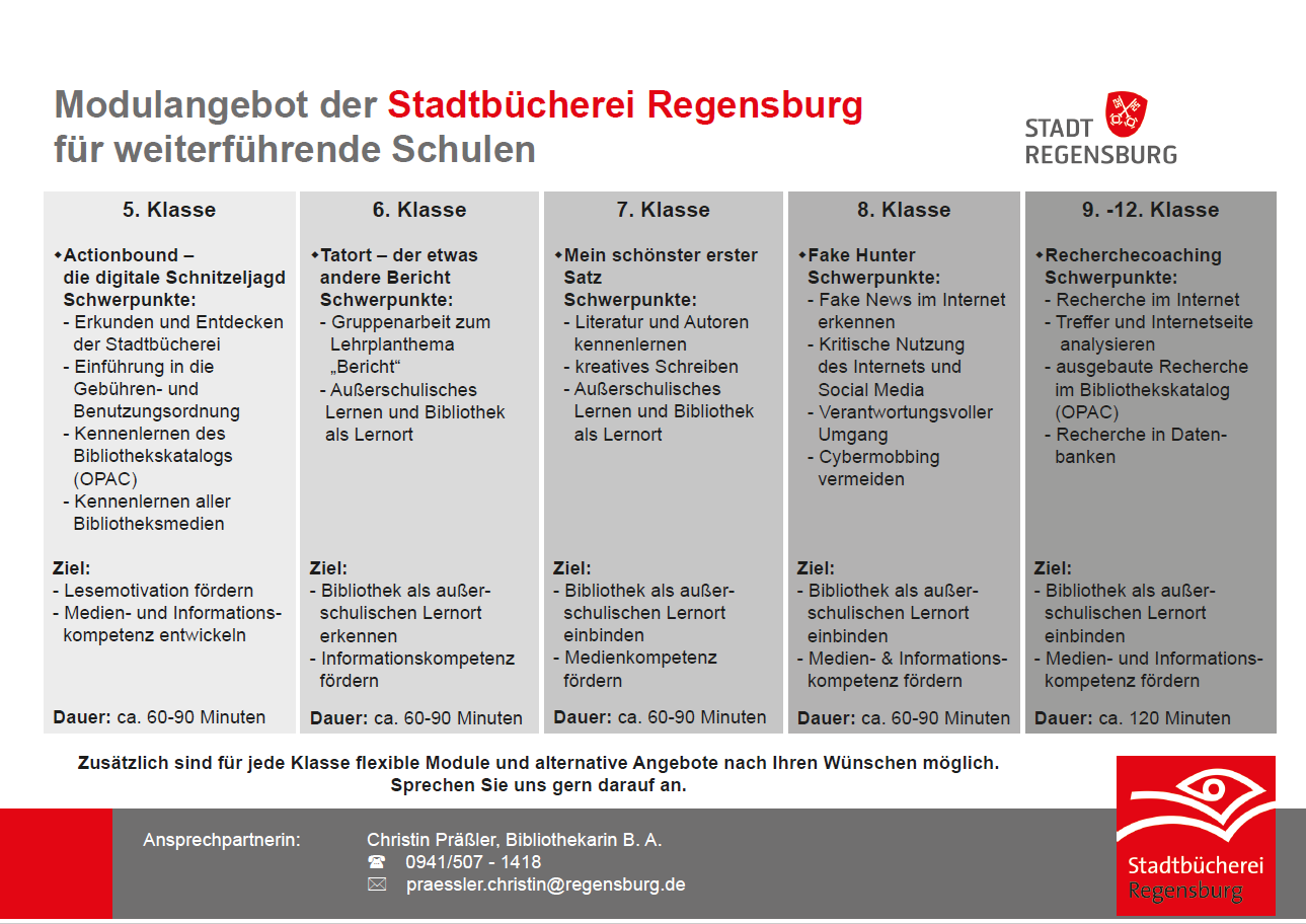 Stadtbücherei Regensburg
